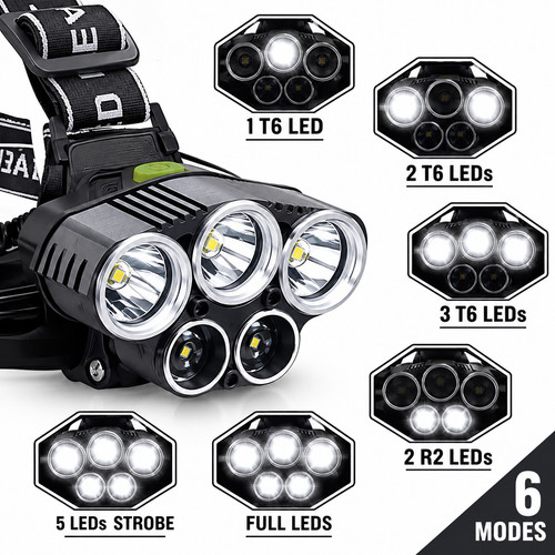 Torcia frontale zoom led - torcia,